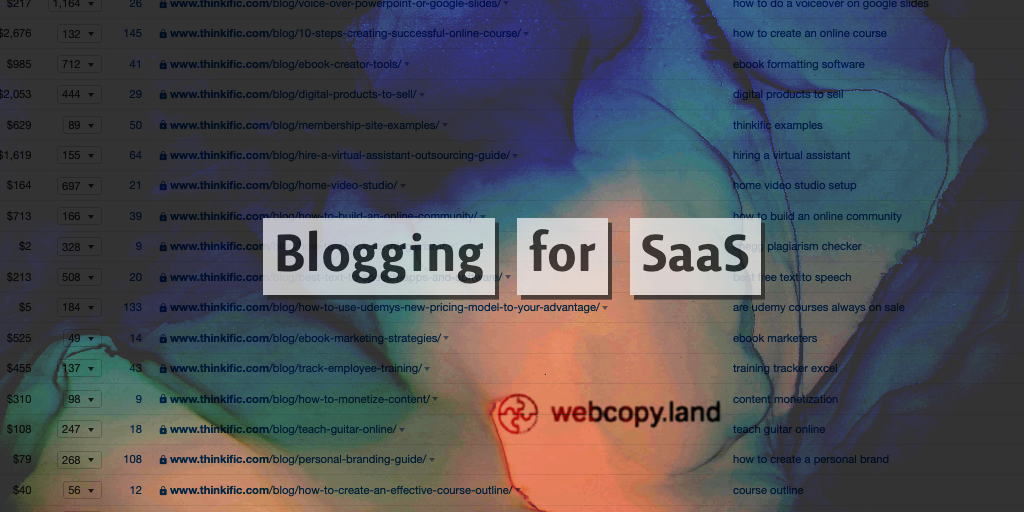 saas blogging strategy post ideas