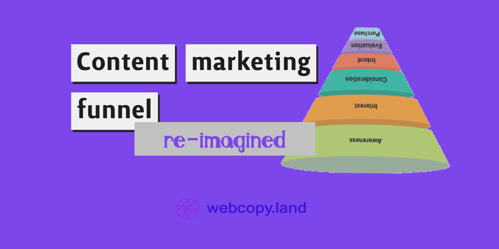 content marketing funnel waste of money