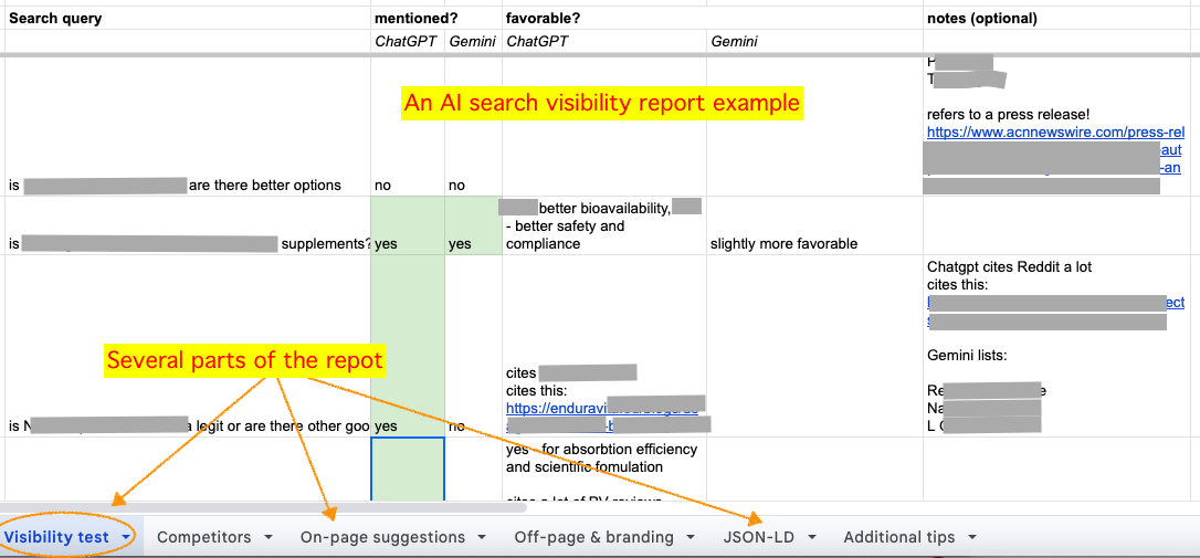 generative ai search audit report sample